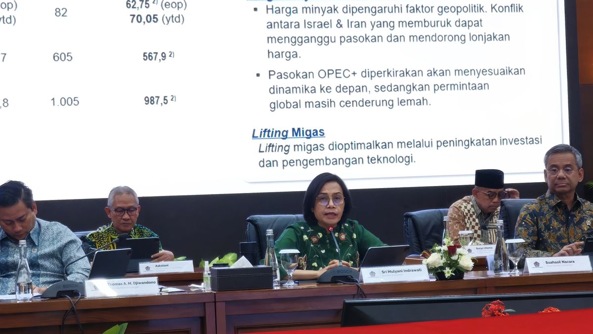 ميزانية الدولة تعود إلى عجز 21 تريليون روبية إندونيسية في مايو 2025