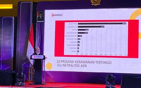 Bawaslu Luncurkan Pemetaan Isu Netralitas ASN terkait Pemilu  