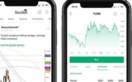 Simak Lima Keunggulan Stockbit bagi Para Investor Saham