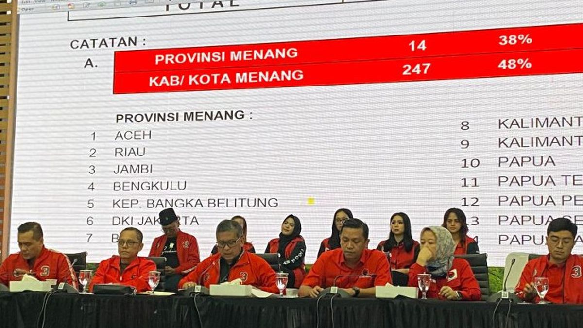 Pilkada 2024: Hasto Kristiyanto Klaim Kemenangan PDIP di 14 Provinsi dan 247 Kabupaten/Kota