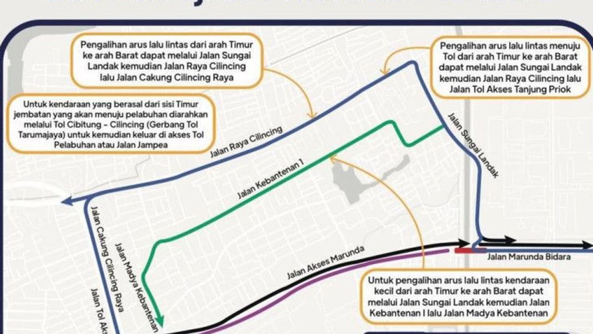 Jembatan Marunda Diperbaiki, Dishub DKI Terapkan Rekayasa Lalu Lintas