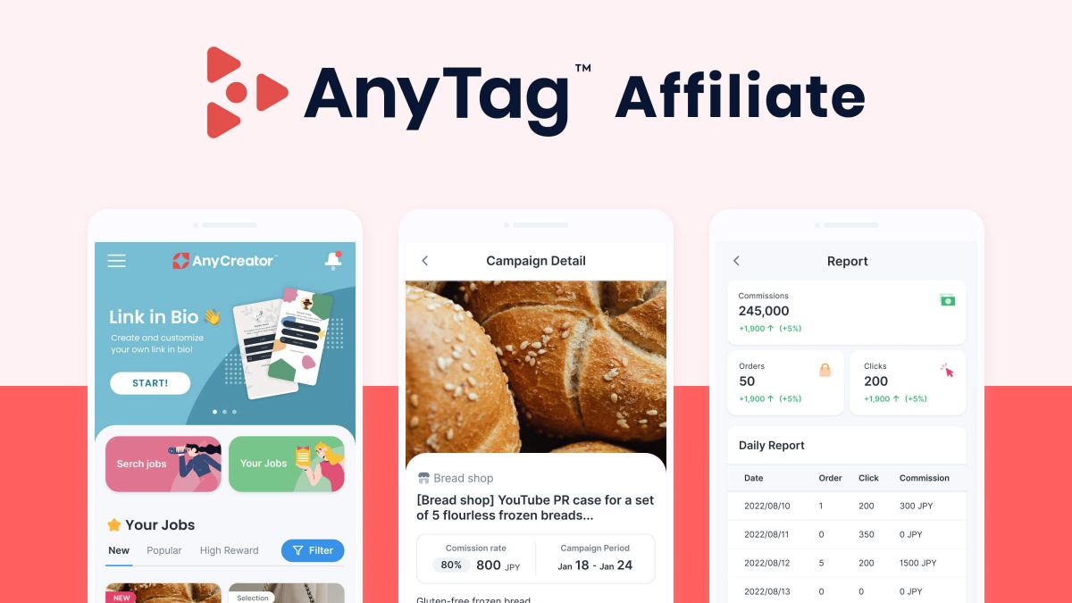 AnyTag Performance For Apps, Connecting Marketing Influencer With Marketing App