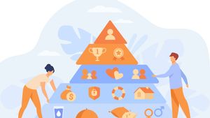 Teori Hierarki Kebutuhan Maslow, dari Kebutuhan Dasar hingga Aktualisasi Diri
