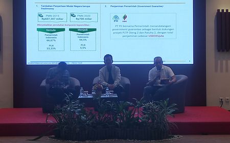 Geo Dipa Energi Setorkan Rp200 Miliar ke Kas Negara