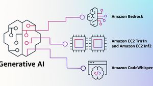Amazon Perluas Teknologi AI Generatifnya untuk Layanan Cloud, Hadirkan Bedrock!