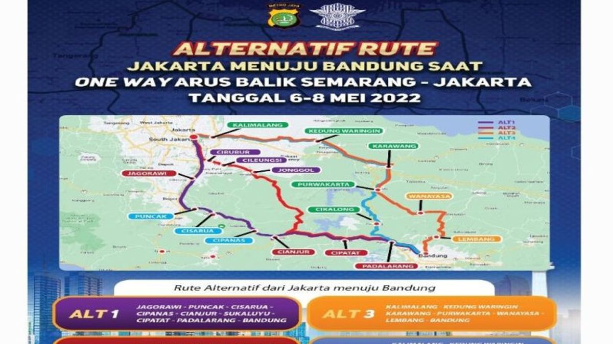 One Way Semarang-Jakarta Reverse Flow, Polda Metro Prepares 4 Jakarta-Bandung Alternative Lines, Here's The List!
