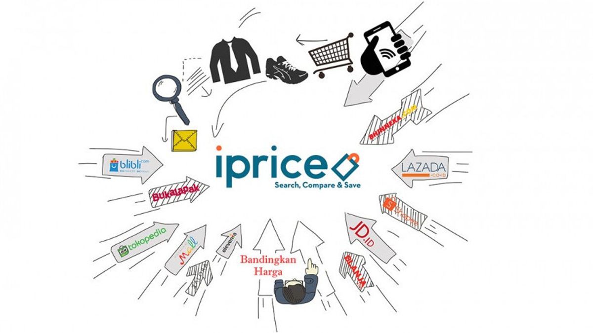 Tahukah Kamu, Tokopedia adalah Jawara E-Commerce Kuartal III 2021 Menurut Laporan iPrice, Bukalapak di Posisi Ketiga