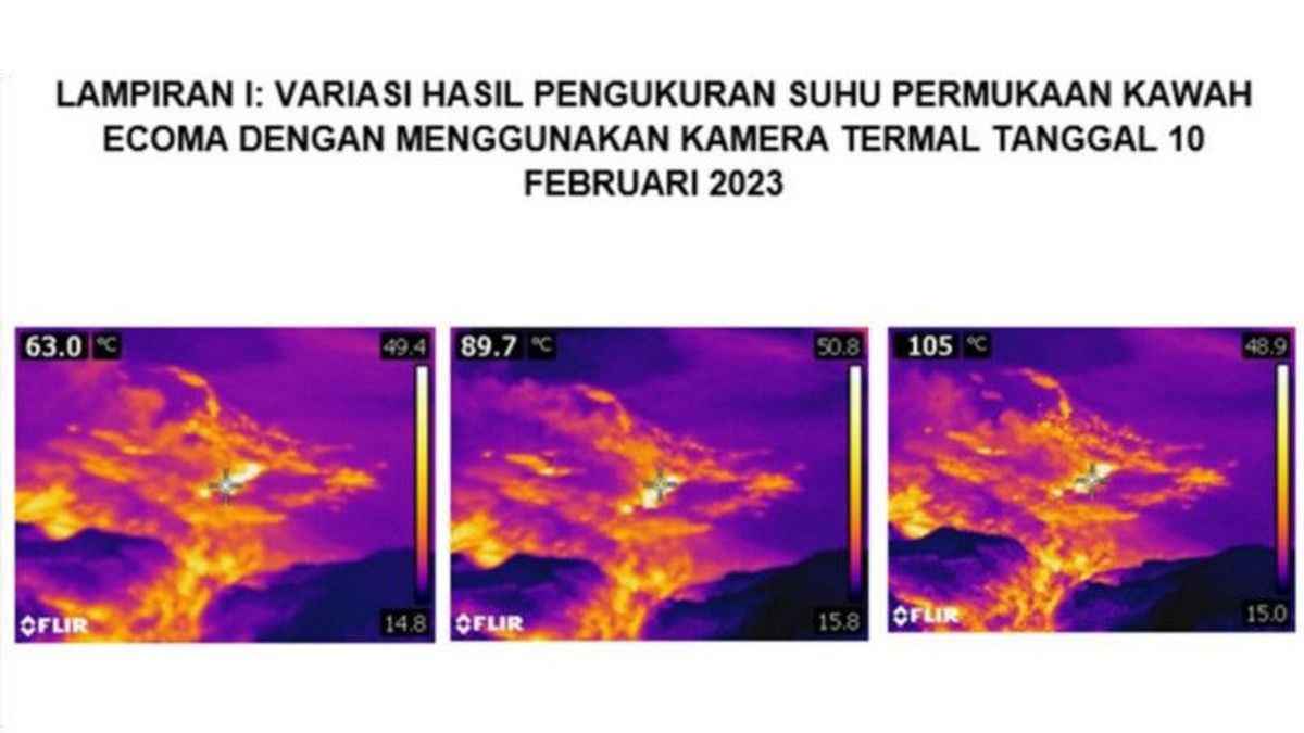 الوكالة الجيولوجية للكشف عن ظاهرة أشعة النار على جبل تانغكوبان باراهو