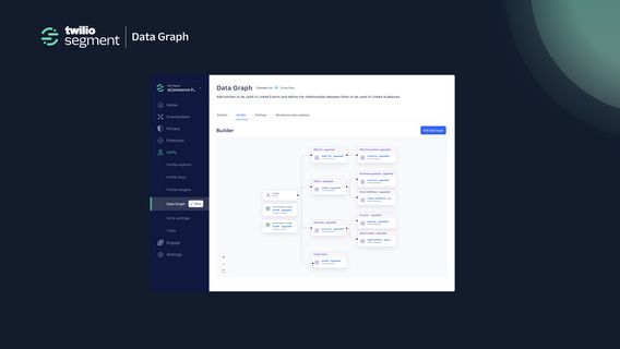 Twilioは新しいイノベーションを導入:リンクされた聴衆とデータセグメントグラフ
