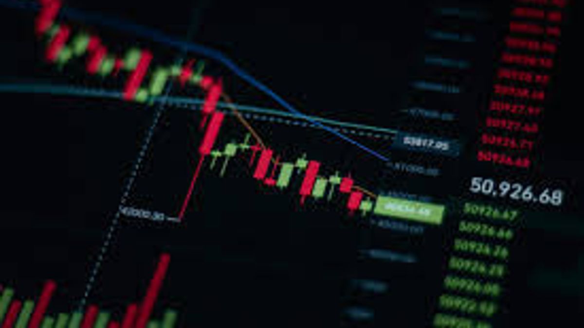 What Is Volatility In Stocks? This Is Understanding And Function