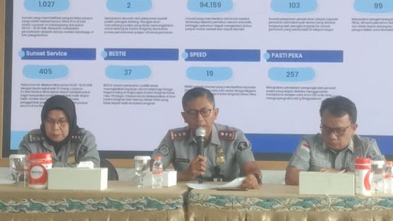 Bogor Immigration Office Records Gemilang Achievement Throughout 2024, PNBP Reaches IDR 68 Billion