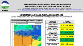 BMKG Minta Masyarakat NTB Waspada Gelombang TInggi