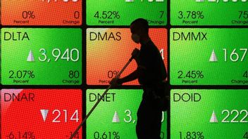 JCI Thursday Potentially Continues To Strengthen, These Three Stocks Are Recommended