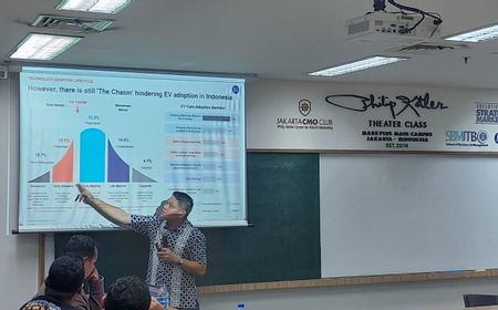 Studi Baru, Ini Alasan Hambatan Utama Pembelian Mobil Baru di Indonesia