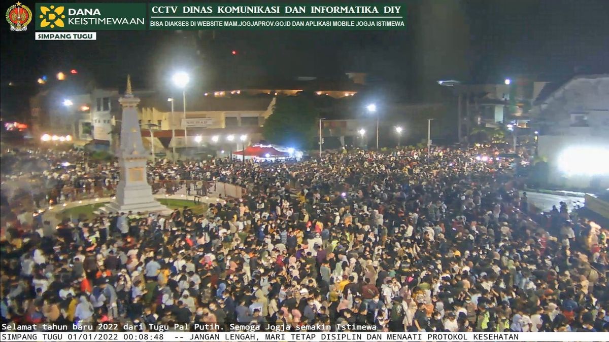 Analisis Netray Menunjukkan Terjadinya Kerumunan Saat Tahun Baru di Yogyakarta, Bagaimana Dampaknya pada Kasus COVID-19?