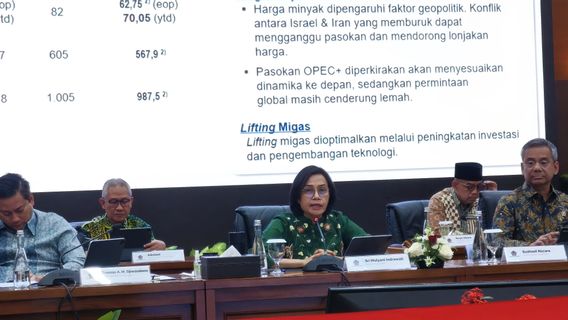 The State Budget Again Experienced A Deficit Of IDR 21 Trillion In May 2025