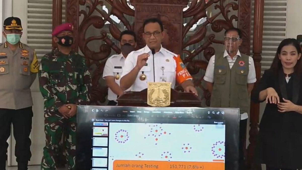 How Anies Responds To COVID-19 Cases In Jakarta Increases Again