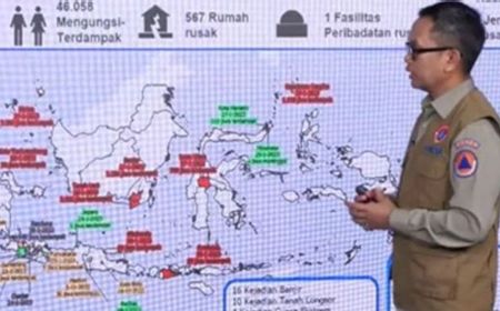 Apa Itu Early Warning System? Begini Tujuan dan Cara Kerjanya