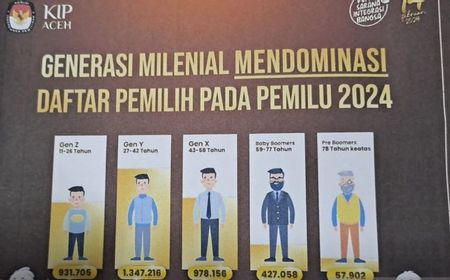 KIP Aceh: Hampir 96.000 Pemilih Tetap Belum Rekam KTP-el untuk Pemilu 2024