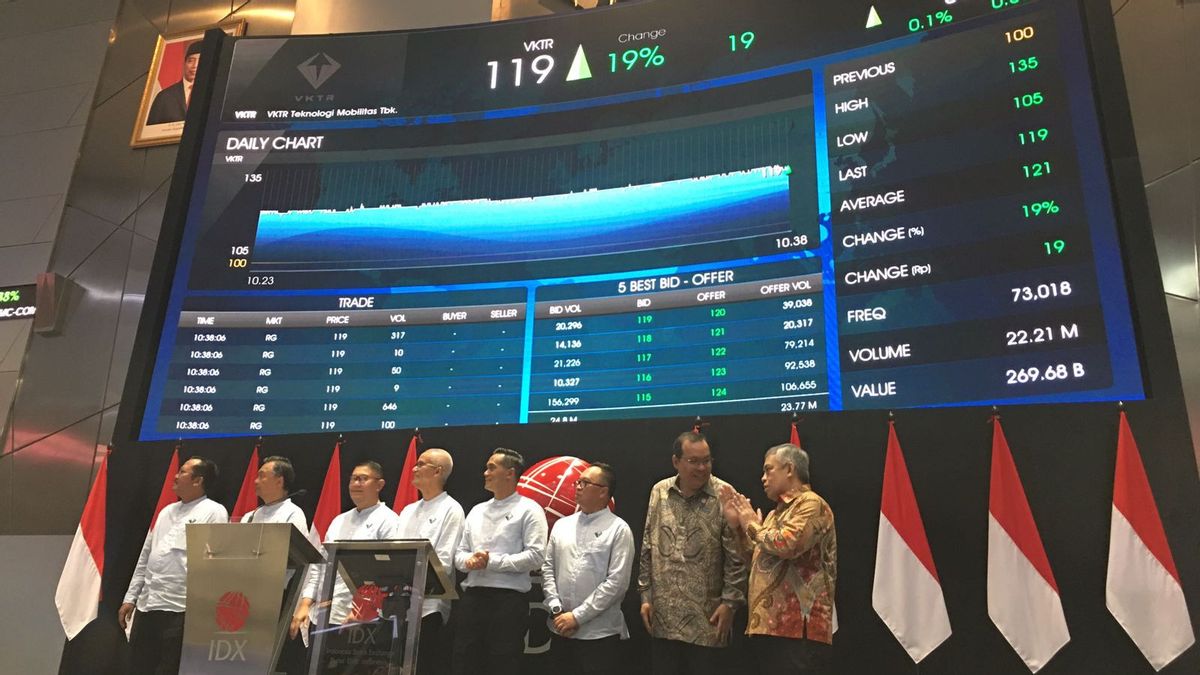 VKTRがインドネシア証券取引所に正式に上場し、株式はグリーンゾーンにオープン