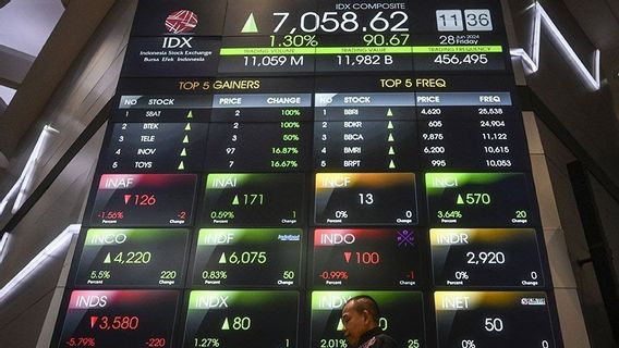 IHSG Kamis Berpotensi Bergerak di Rentang 6.600-6.700, Simak Rekomendasi Sahamnya