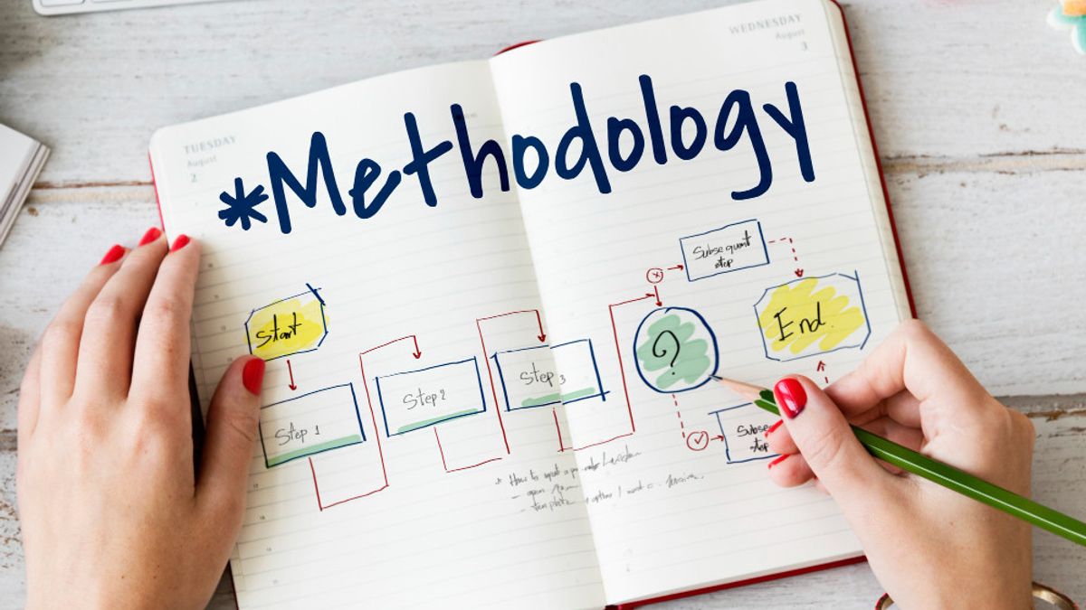 Contoh Mind Mapping: Cara Efektif Mengorganisir Ide