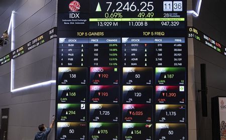 IHSG Rabu Berpeluang Balik Menguat, Simak Rekomendasi Sahamnya