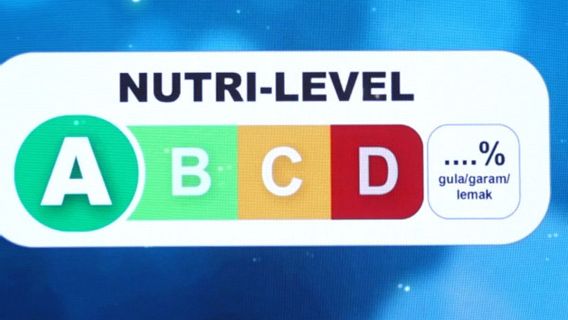 食品标签营养水平A-D颜色含义