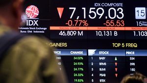 IHSG Diprediksi Melemah sebelum Libur Natal, Cek Rekomendasi Sahamnya