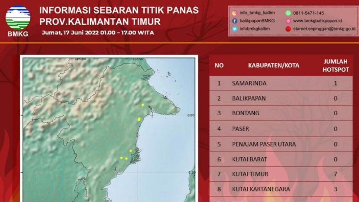 Pantauan BMKG Balikpapan Terdapat 11 Titik Panas di Tiga Kabupaten