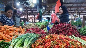 Bank Mandiri Estimates Inflation At The End Of 2024 At Level 2.78 Percent