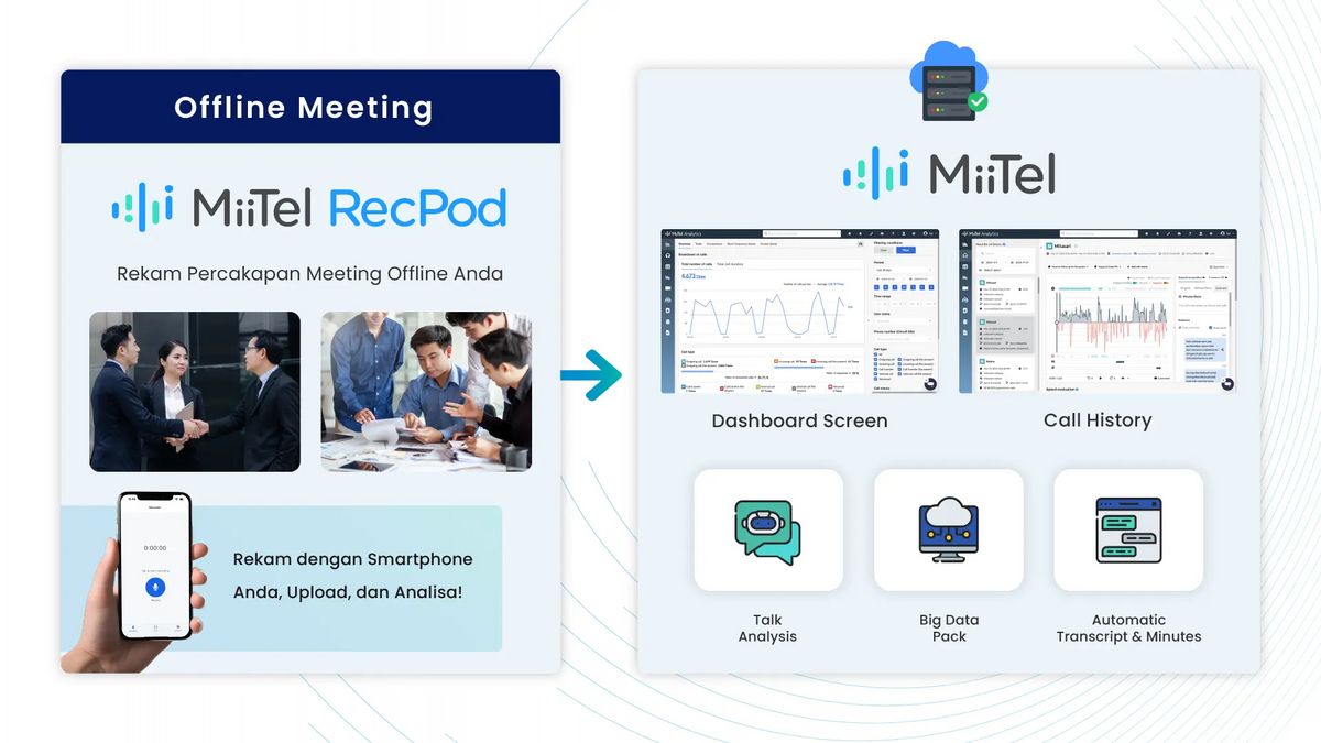 MiiTel RecPod Aplikasi Anyar untuk Mencatat Hasil Rapat Secara Otomatis