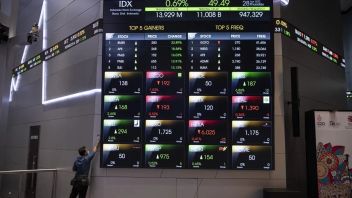 IDX: New Stock Waqf Assets Reaches IDR 280 Million