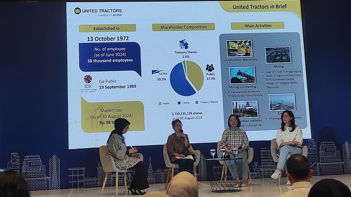 UNTR Reveals Causes Of Decreased Performance Due To Sloping Coal Prices