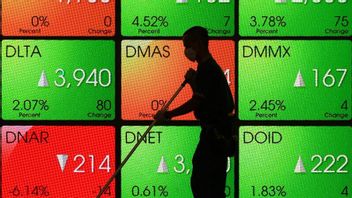 JCI Wednesday is predicted to move in the range of 8,850-9,050, check the stock recommendation