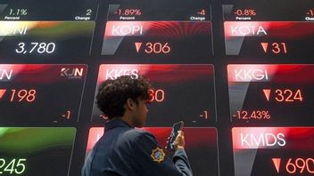 JCI Monday Still Under Pressure, Check Out the Stock Recommendations