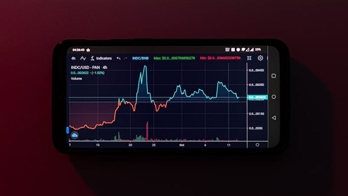 Pasar Altcoin Anjlok Hampir 10 Persen, Analis: Koreksi Sehat Setelah Reli Tajam
