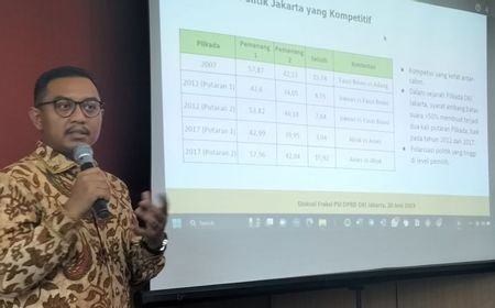 CSIS: Isu SARA Tak Pengaruhi Pemilih Pemula di Jakarta