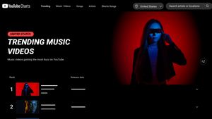 YouTube Akan Hapus Halaman Trending dan Now Trending, Gantikan dengan Charts