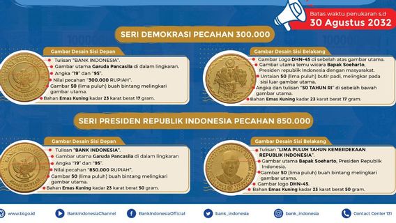 Important Announcement! Bank Indonesia Revoke Rupiah Series Of The Year