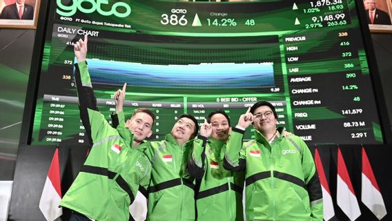 Pola Transaksi Saham GOTO dalam Pantauan Bursa Efek, Investor Diminta Pertimbangkan Keputusan Investasi