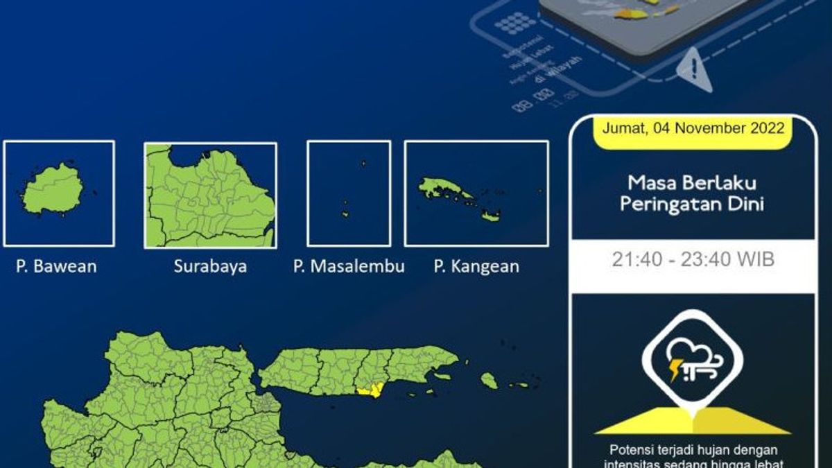 Cuaca Ekstrem Masih Berpotensi Terjadi di Jatim Sepekan ke Depan