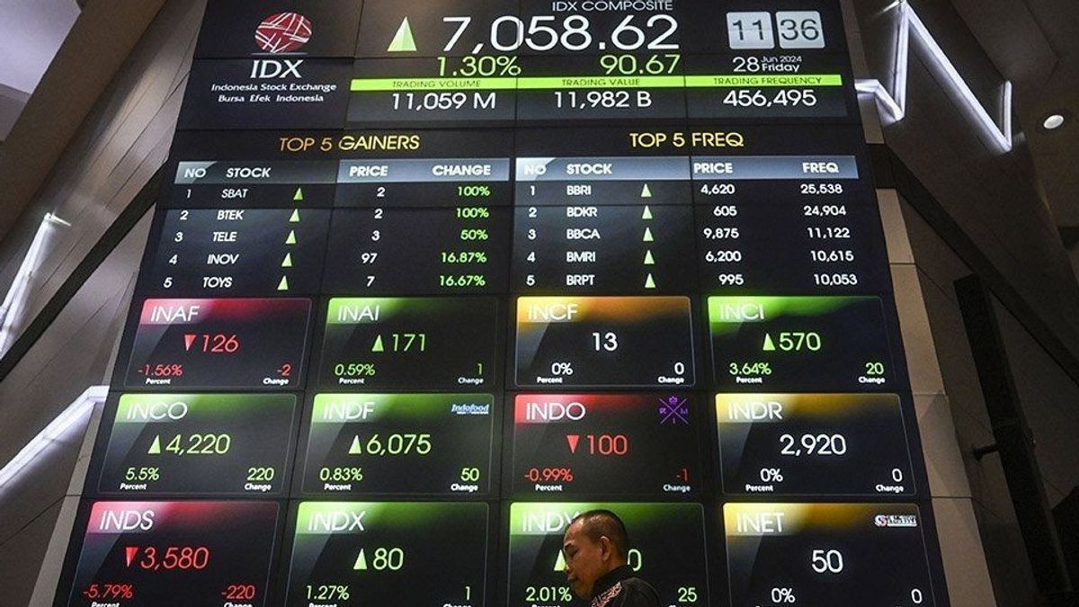 IHSG Dibuka Menguat Usai Penunjukkan Purbaya Yudhi Sadewa jadi Menkeu