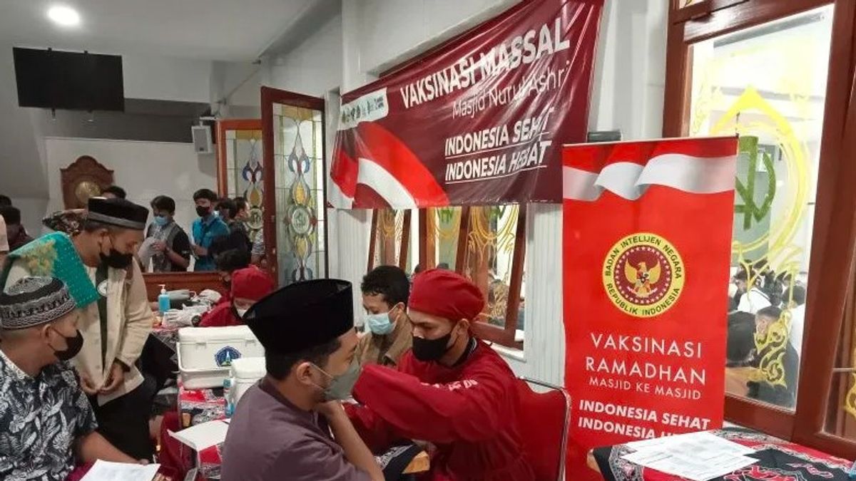 Berita DIY: Satgas Sebut Sepekan Usai Lebaran kasus COVID-19 di Yogyakarta Terkendali