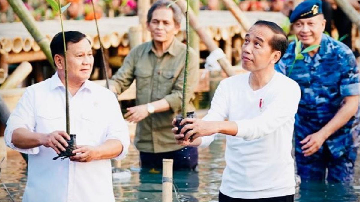 The Results Of This Survey Show That Many Jokowi Voters In 2019 Support Prabowo