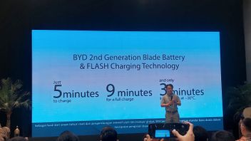 BYD की नवीनतम बैटरी तकनीक इलेक्ट्रिक कार चार्ज को ईंधन भरने के रूप में जल्दी बनाती है