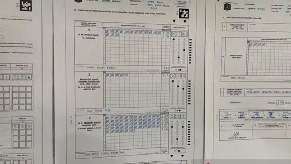 KPU: Saksi RIDO Tolak Tanda Tangan Rekapitulasi di 3 Kecamatan Jakpus