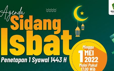 Gelar Sidang Isbat Sore Ini, Kemenag Undang Semua Ormas Islam