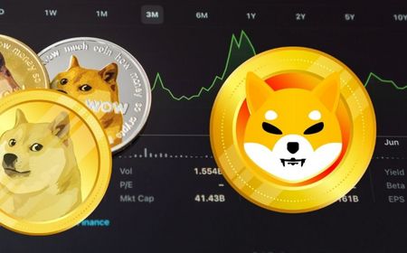 Dogecoin dan Shiba Inu Melonjak, Koin Meme Kembali Bersinar