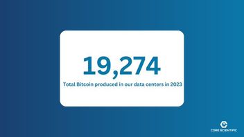core Scientific devient la plus grande société d’exploitation minière de crypto d’Amérique du Nord, produit 19 274 Bitcoins